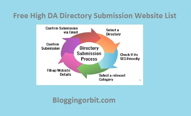 Top Free High DA Directory Submission Websites List 2020