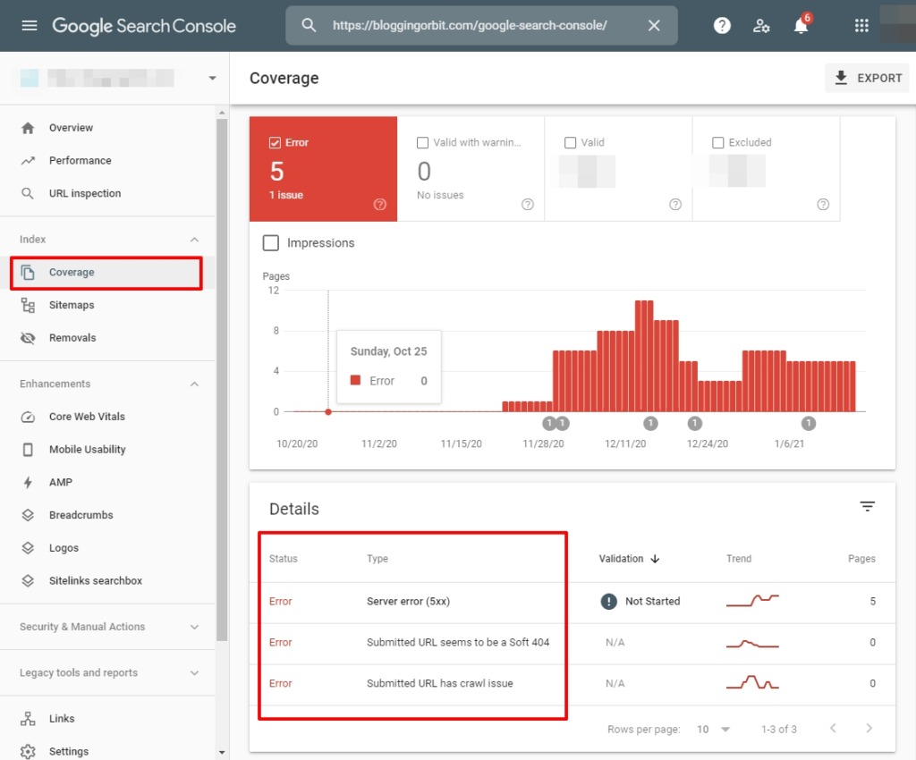 How to Check Website Coverage Errors in Google Search Console